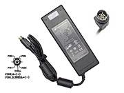Singapore,Southeast Asia Genuine FSP FSP084-DMCA1 Adapter FSP084-DMBA1 12V 7A 84W AC Adapter Charger