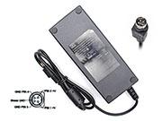 Singapore,Southeast Asia Genuine CWT MPS120S-V1 Adapter MPS120S-VI 48V 2.5A 120W AC Adapter Charger