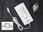 Singapore,Southeast Asia Genuine FSP FSP120-AWAN3-W Adapter  54V 2.22A 120W AC Adapter Charger