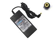 Singapore,Southeast Asia Genuine SONY MPA-AC Adapter CUH-ZAC1 12V 3A 36W AC Adapter Charger