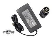 Singapore,Southeast Asia Genuine FSP FSP096-AHAN2 Adapter 9NA0961102 12V 8A 96W AC Adapter Charger