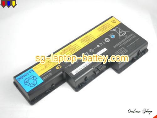 LENOVO ThinkPad W700ds Replacement Battery 7800mAh 10.8V Black Li-ion