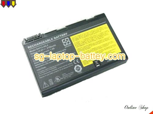 ACER Aspire 9500 Series Replacement Battery 2150mAh 14.8V Black Li-ion