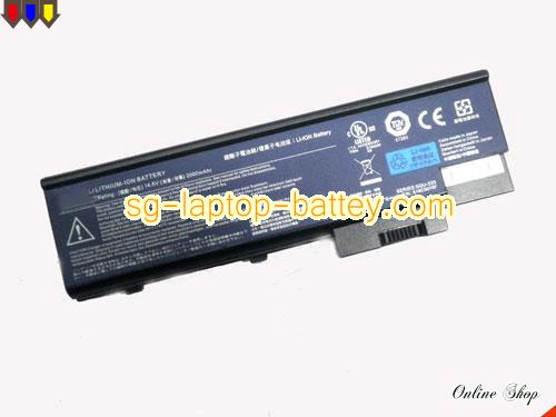 SANYO 4UR18650F-QC141 Battery 2200mAh 14.8V Black Li-ion