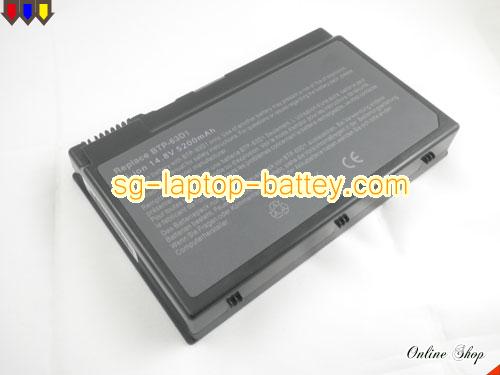 ACER TravelMate 4404LMi Replacement Battery 5200mAh 14.8V Grey Li-ion
