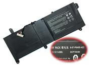 Genuine CLEVO P640BAT-3 Laptop Battery 6-87-P640S-4231A rechargeable 45Wh Black In Singapore