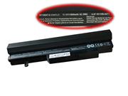 Genuine CLEVO W110BAT-6 Laptop Battery 6-87-W110S-4271 rechargeable 5600mAh, 62.16Wh Black In Singapore