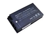 Replacement FUJITSU 7299-QAOEF6E487 Laptop Battery 916C3190 rechargeable 4800mAh Black In Singapore