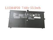 Singapore Genuine LENOVO L15M4P20 Laptop Battery  rechargeable 6950mAh, 53.5Wh Black