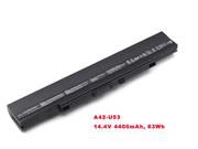 Singapore Genuine ASUS A42U53 Laptop Battery A31U53 rechargeable 4400mAh, 63Wh Black